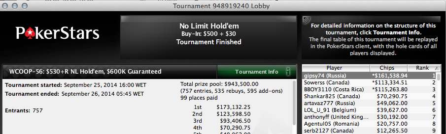 WCOOP: Dia Quase em Branco para Portugal 103