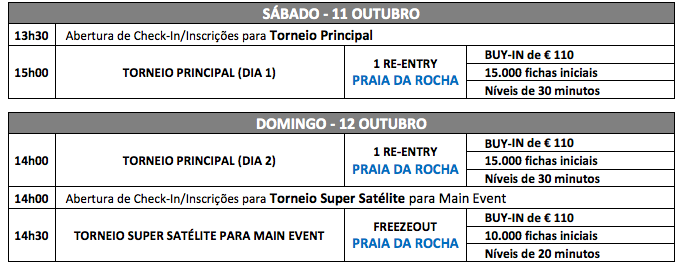 10ª Etapa PokerStars Solverde Poker Season Arranca Hoje em Portimão 101