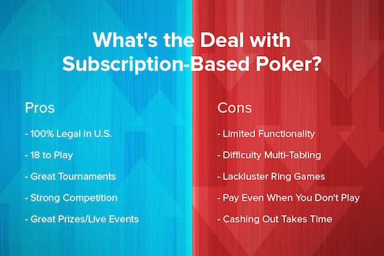 Online Poker Pros And Cons