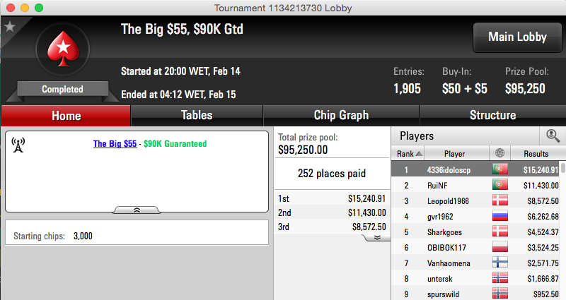 Afonso Ferro Vence RuiNF no Heads-Up do Big & Mais 101