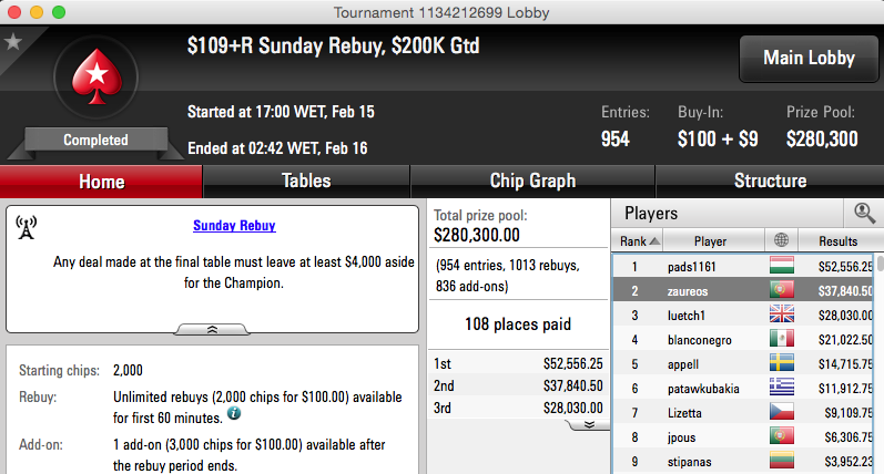 Zaureos (k), Tacuara (€29k) e Giovani (k) Reis do Carnaval PokerStars 101