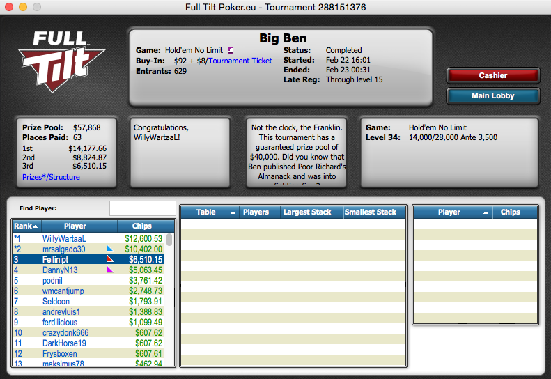 PJCT DK 9º no Sunday Million & Juca, Rebelde e Fellini com Domingo Feliz 103