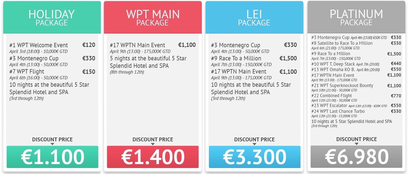 WPT Nacional Montenegro 3-12 April 2015.
