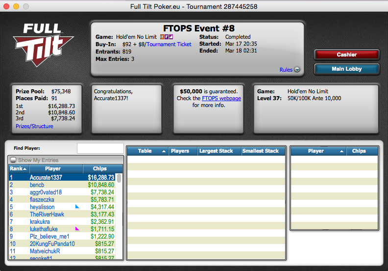 Rui Sousa vence Evento #7 FTOPS XXVIII (,456) 103