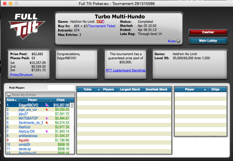 Zzzaaassss!! Vence Sunday 2nd Chance (k) & Mais 104