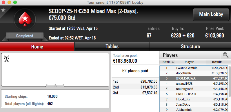 aacpleal Vence Wednesday PL Omaha (,8k) & Mais 102