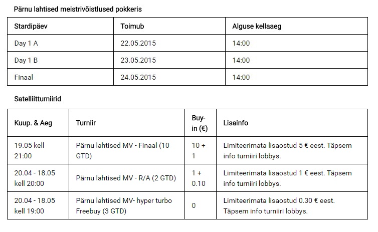 Täna algab Triobetis kvalifitseerumine Pärnu lahtistele meistrivõistlustele 101