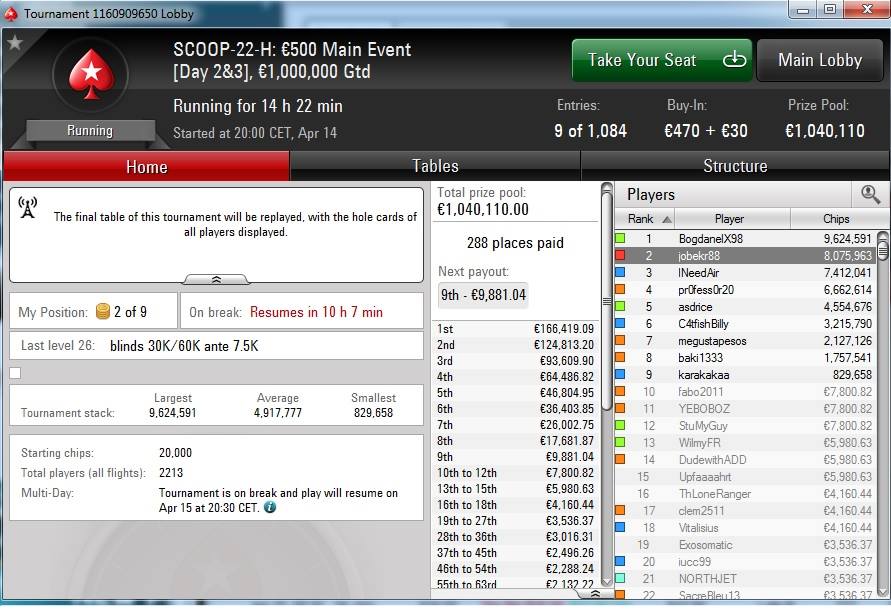 Final table, zdroj: facebook