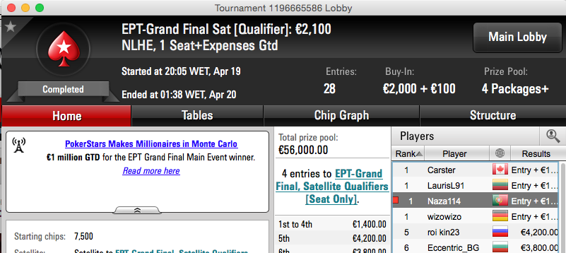 Naza114 Já Vai na Terceira (?!) Entrada para a Grand Final do EPT 101