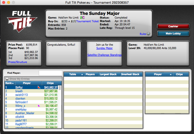 Rui "RuiNF" Ferreira Vence The Sunday Major (k) & Mais 101