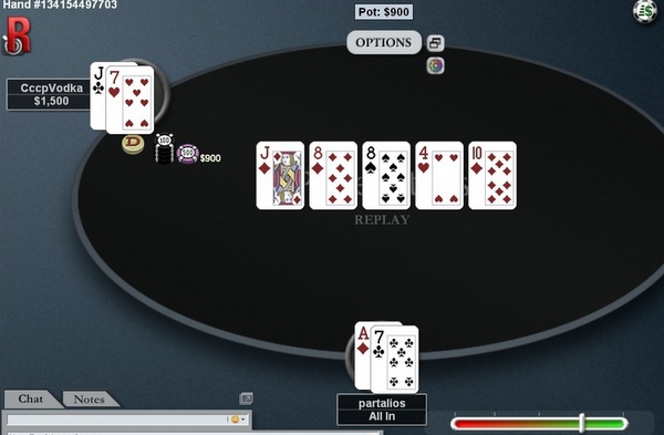 Russo "CccpVodka" Ganhou Milhão em Spin & Go de 101