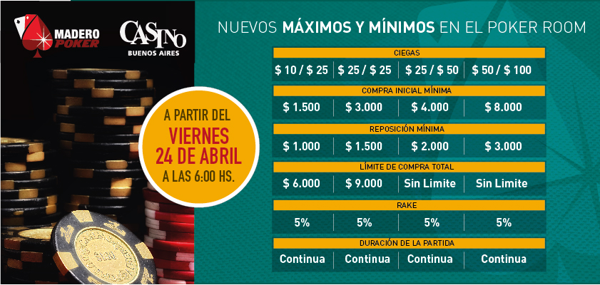 Cambios en Madero Poker