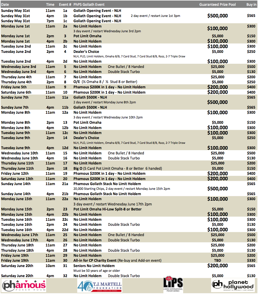 venetian poker tournaments schedule