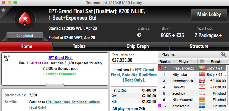 Michel Dattani Ganha Segunda Entrada Para a Grand Final do EPT 101