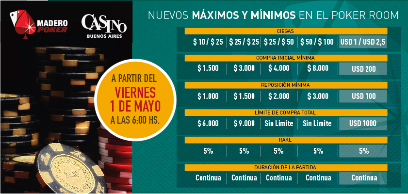 Las mesas de cash en dólares llegaron a Madero Poker 101
