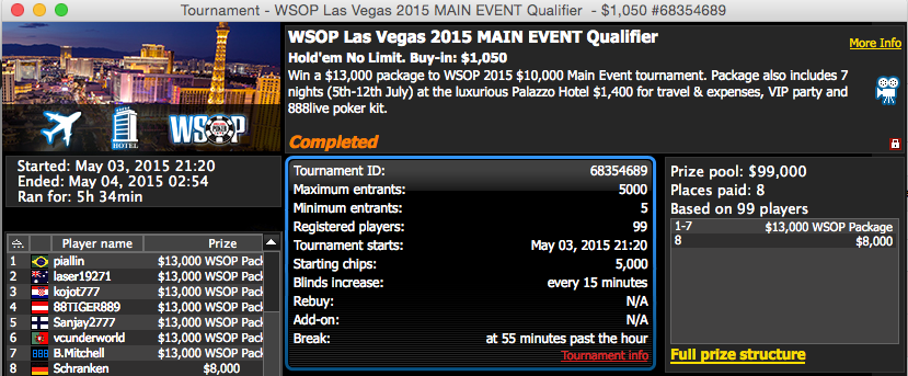 Luis Faria e Jorginho Brilham no Warm Up; vcunderworld Vai ao Main Event WSOP & Mais 101
