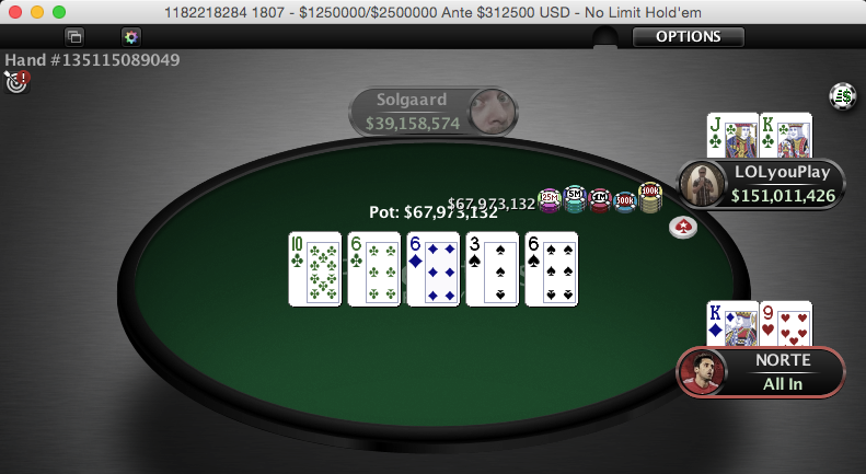 SCOOP 2015: Diogo Cardoso 3º no Evento #2 Low (k) & Mais 101