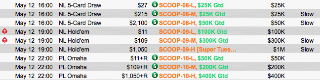SCOOP 2015: Diogo Cardoso 3º no Evento #2 Low (k) & Mais 104