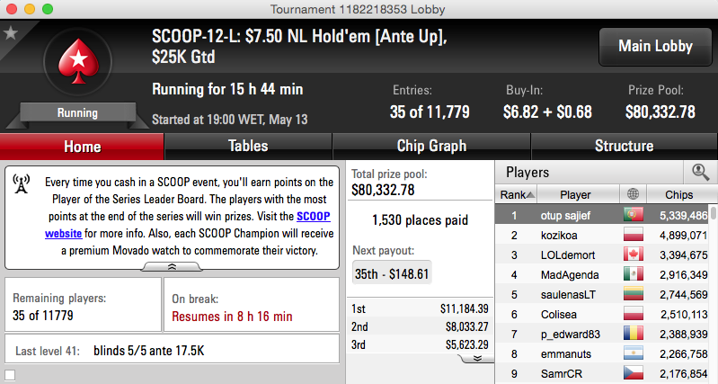 SCOOP 2015: Zagalo (k) e Wade (k) Deep no Evento #10 & Mais 102