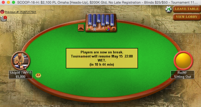SCOOP 2015: RuiNF e Nicoji Perto do Ouro no PLO & Mais 103