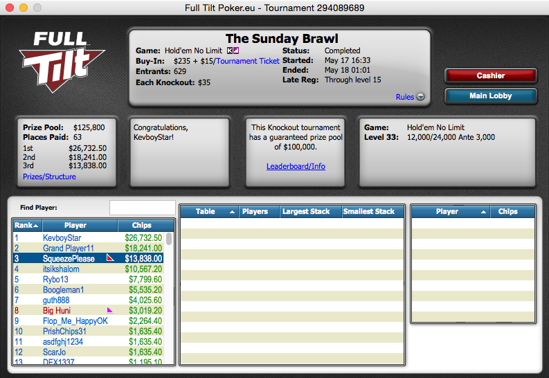 Diogo "Phounder" Veiga Vence Sunday Brawl (,549) & Mais 102