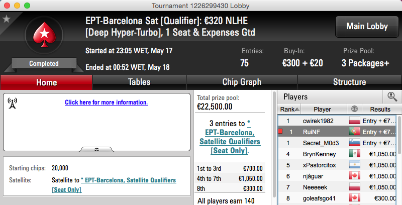 Rui "RuiNF" Ferreira Vai ao EPT Barcelona 101