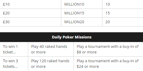 Pelningiausi birželio mėnesio pasiūlymai: 888poker kambaryje laukiama naujo milijonieriaus 101