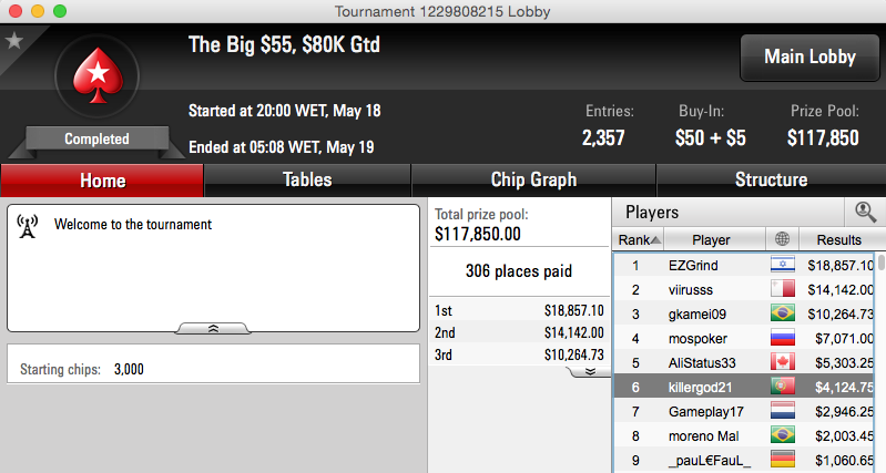 Leguito e Sousinha na Final Table do Big 9 & Mais 103