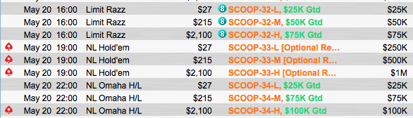 SCOOP 2015: Gonzaga "Zagazaur" Oliveira Vence Evento #31 Medium & Mais 103