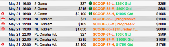 SCOOP 2015: João "Naza114" Vieira 2º no Evento #34 High (,840) 102