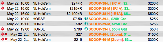 SCOOP 2015: Lusos na Luta pelo Ouro do Evento #36, Low-Medium-High 101