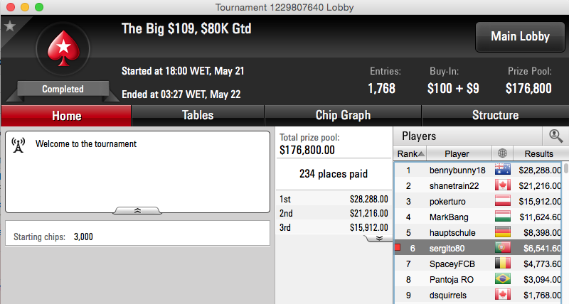 Afonso Ferro 2º no Quarterback da 888poker & Mais 103