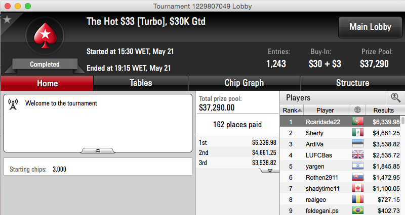 Afonso Ferro 2º no Quarterback da 888poker & Mais 104