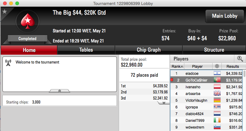 Afonso Ferro 2º no Quarterback da 888poker & Mais 105