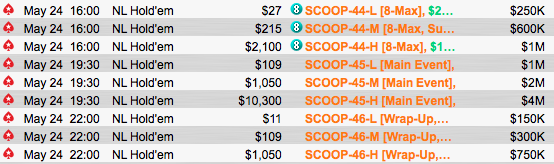 SCOOP 2015: Michel Dattani 6º no #42 High (,281) & Mais 102