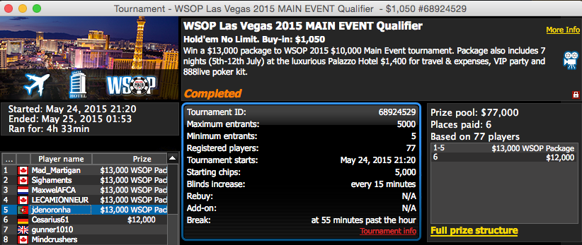 José Noronha Vai ao Main Event WSOP 2015 com a 888poker 101