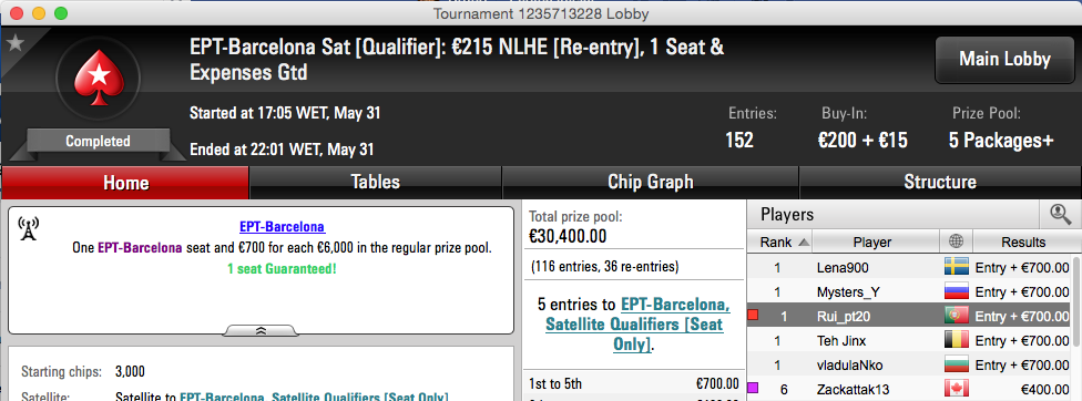 Arise e Naza Ganham Packs EPT Barcelona 101
