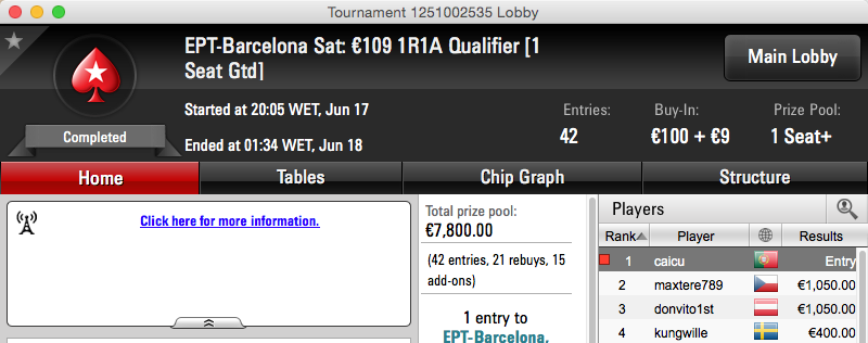 Ayaz "Dr.Machine" Manji Ganha Entrada no EPT Barcelona 101