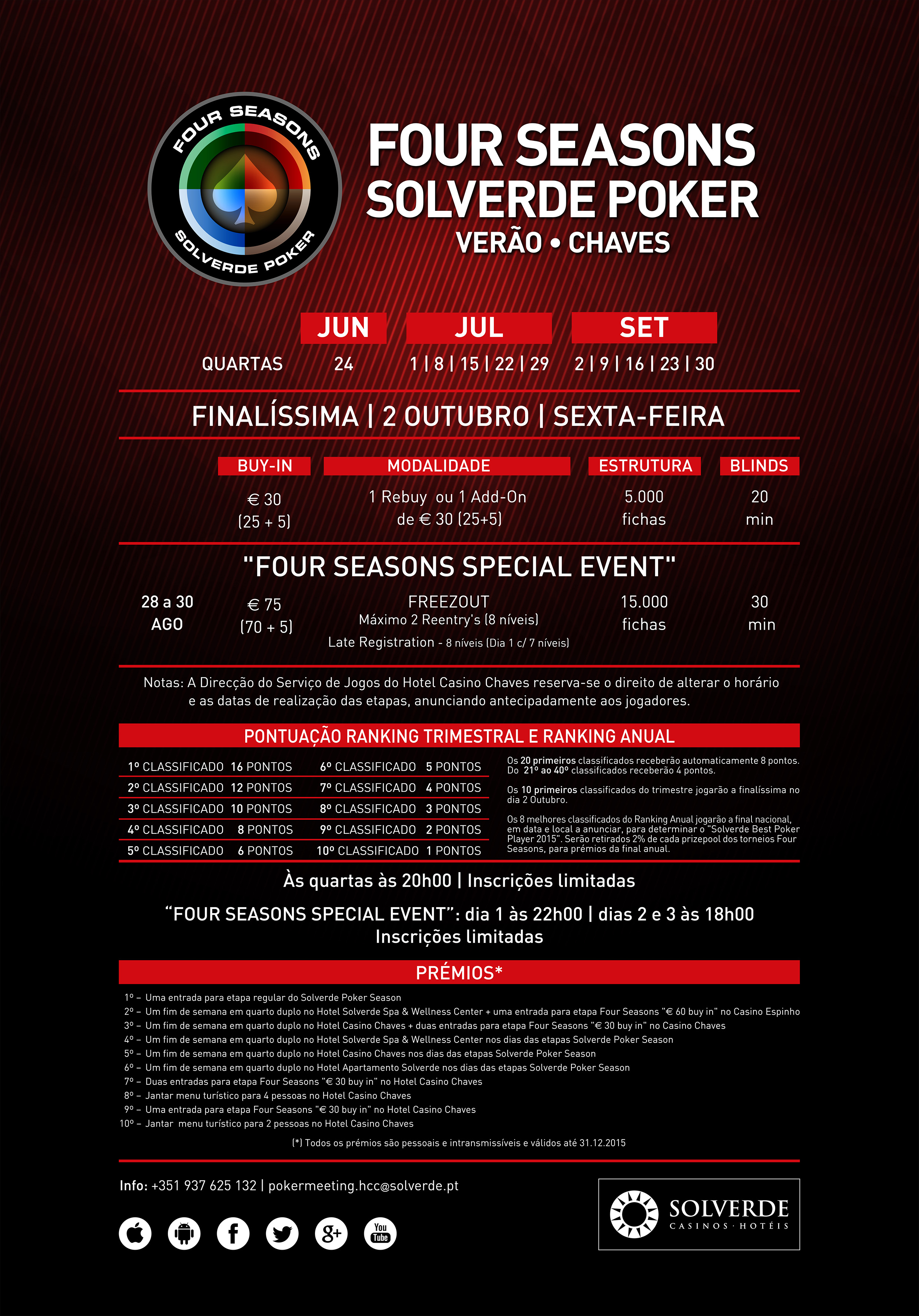Four Seasons Solverde Poker Chaves Arranca Hoje às 20:00 101