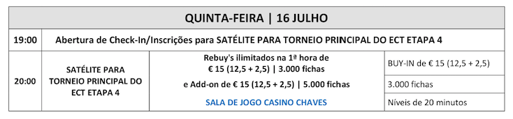 Programa Etapa 4 ECT Poker Tour 16 a 19 Julho em Chaves 101