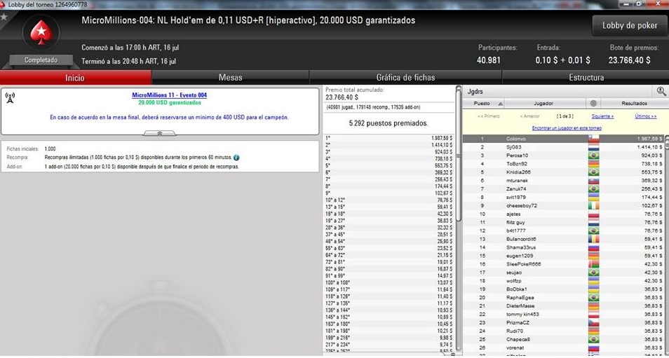 Blogger de Poker News gana Evento 4 de MicroMillions 101