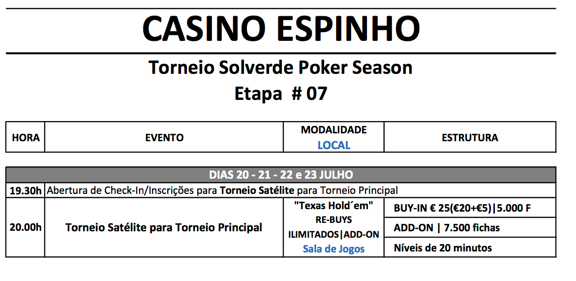 Etapa 7 Solverde Poker Season: Satélites Diários Apuram Dezenas de Jogadores 101