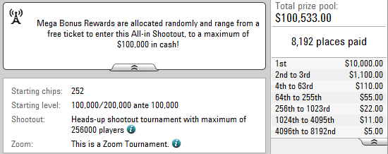 Pokerstarsis kuni 23. augustini deponeerijatele megaboonus 101