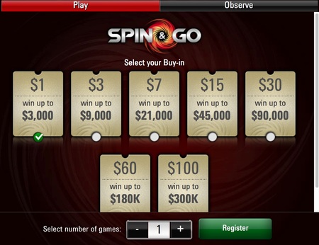 Geros naujienos Spin & Go turnyrų mėgėjams 101
