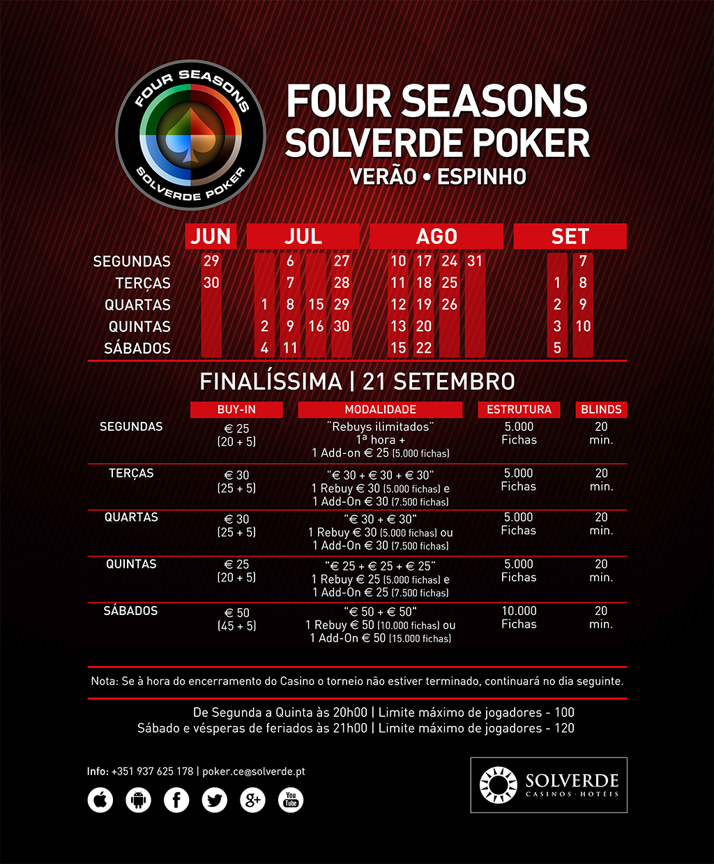 Amanhã às 21:00 Four Seasons Solverde Poker Verão no Casino de Espinho 101