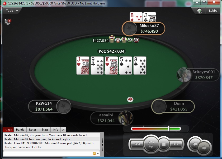 Miloš "Milosko87" Babović Osvojio Hot 55$ 40K GTD na PokerStarsu; Milan "qqruz" Jevtić... 101