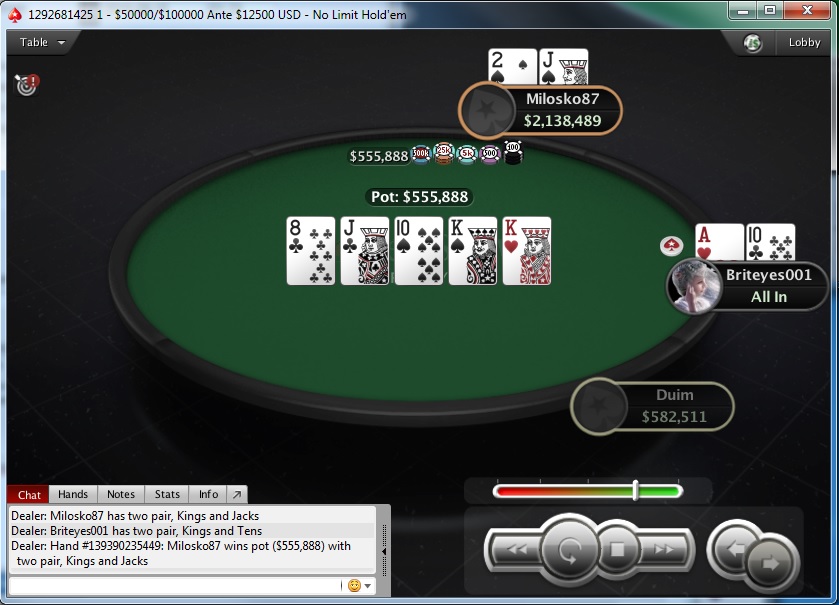 Miloš "Milosko87" Babović Osvojio Hot 55$ 40K GTD na PokerStarsu; Milan "qqruz" Jevtić... 103