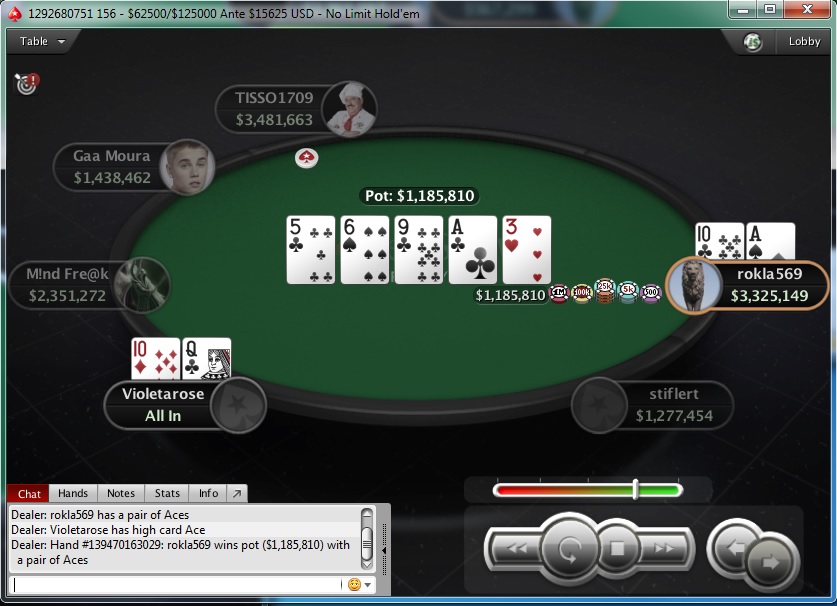 PokerStars Sunday Edition: Stefan "rokla569" Klarić Obeležio Nedelju; Ostali Rezultati... 109