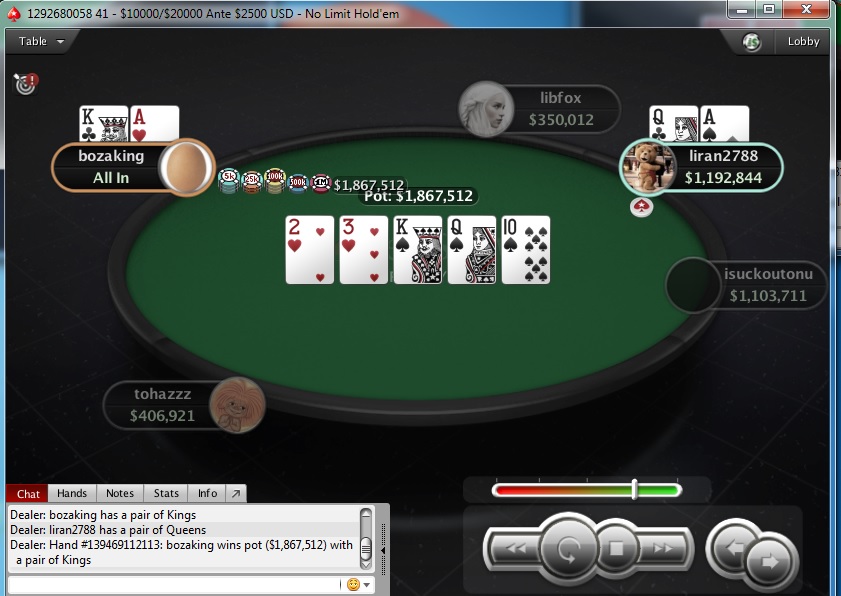 PokerStars Sunday Edition: Stefan "rokla569" Klarić Obeležio Nedelju; Ostali Rezultati... 115