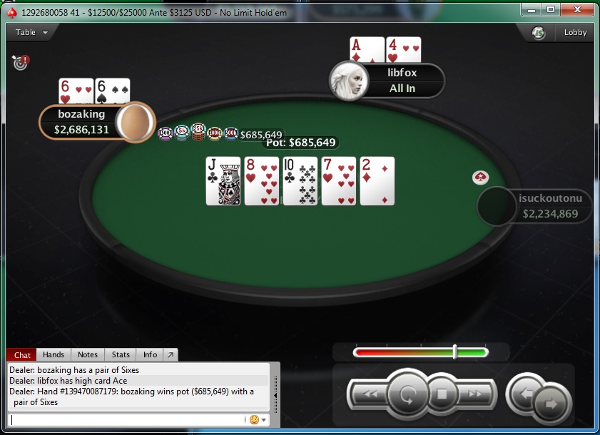 PokerStars Sunday Edition: Stefan "rokla569" Klarić Obeležio Nedelju; Ostali Rezultati... 116